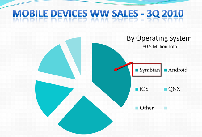 New Microsoft VP consigns the PC to irrelevance-2014-04-27_2127.png