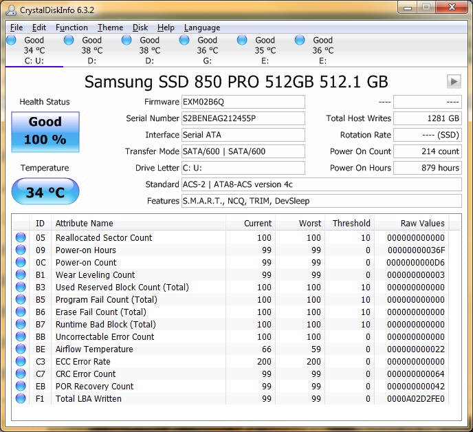 SSD Prices In A Free Fall-ssd-total-bytes-written.jpg