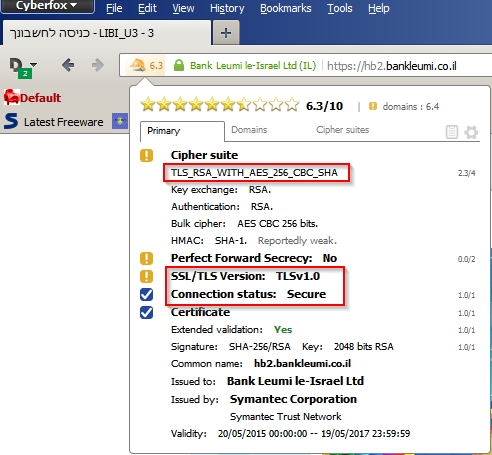 Ending support for RC4 cipher in Microsoft Edge and Internet Explorer-ff-rc4-2.jpg