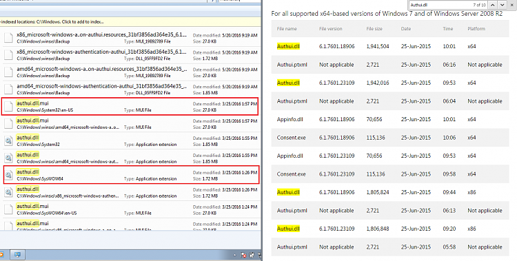 Simplifying updates for Windows 7 and 8.1-kb3075249.png