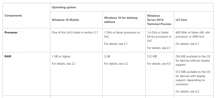 Microsoft's Windows 10 upgrades are getting even more sneaky-pushy-2016-06-19_21h53_08.png