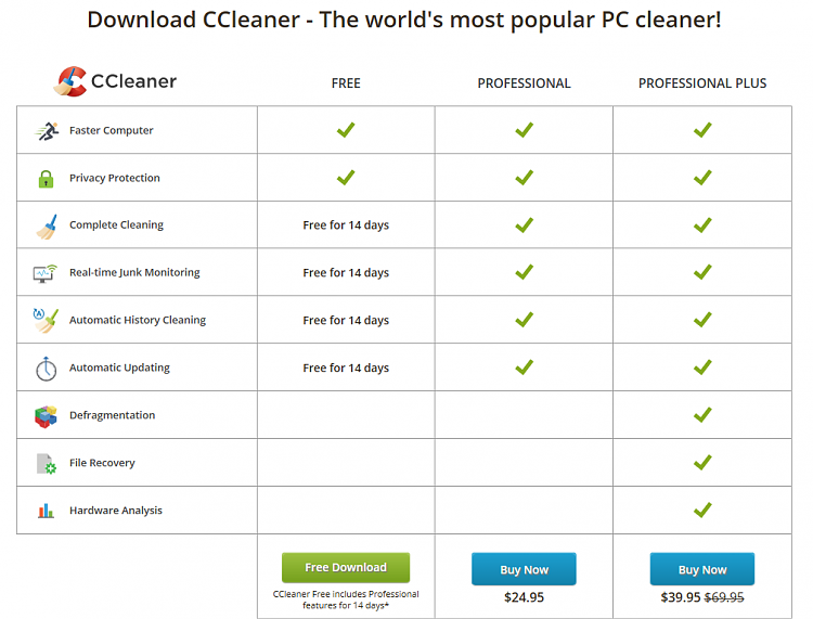 Avast acquires Piriform, makers of CCleaner-ccleaner.png