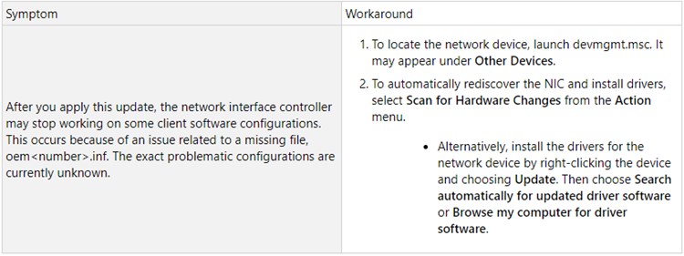 October 9, 2018 - KB4462923 (Monthly update) Windows 7-kb4462923.jpg