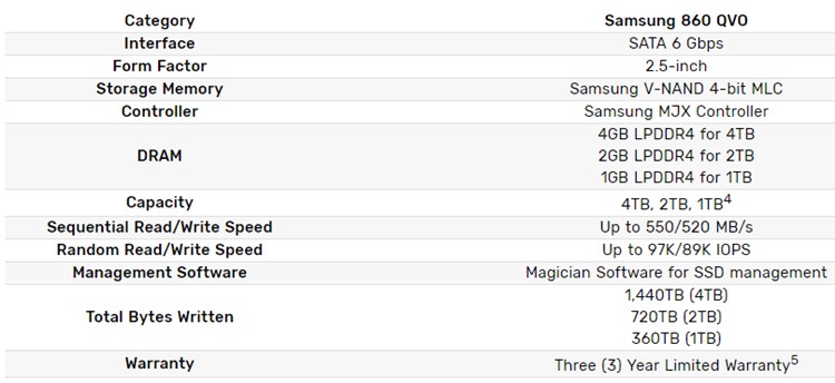 New Samsung 860 QVO SSD line-up with up to 4TB storage-samsung.jpg