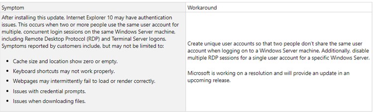 March 12, 2019 - KB4489885 (Security-only update) for Windows 7-kb4489885.jpg