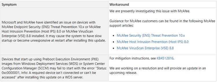 KB4507437 Preview of Monthly Quality Rollup for Windows 7 - July 16-kb4507437.jpg