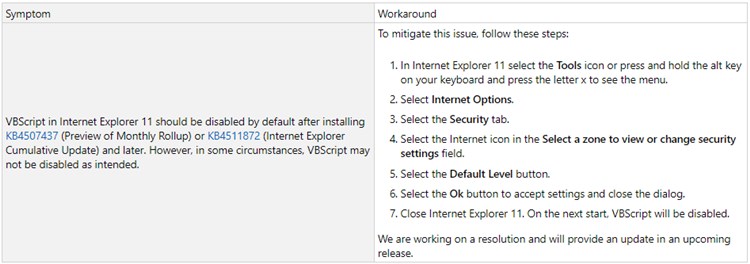 KB4516048 Preview of Monthly Quality Rollup Update Windows 7 - Sept.24-1.jpg