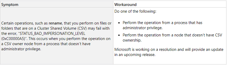 KB4561643 Security Monthly Quality Rollup ESU for Windows 7 - June 9-3.png