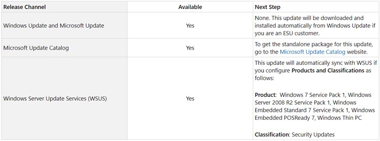 KB4586827 Security Monthly Quality Rollup ESU for Windows 7 - Nov. 10-w7-2.jpg