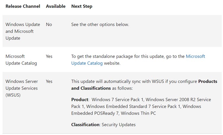 KB4601363 Security Only Quality Rollup ESU for Windows 7 - Feb. 9-w7-2.jpg