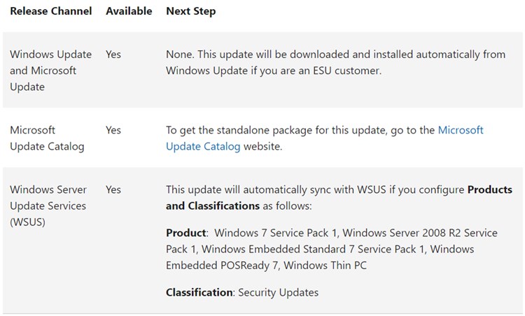 KB4601347 Security Monthly Quality Rollup ESU for Windows 7 - Feb. 9-w7-2.jpg