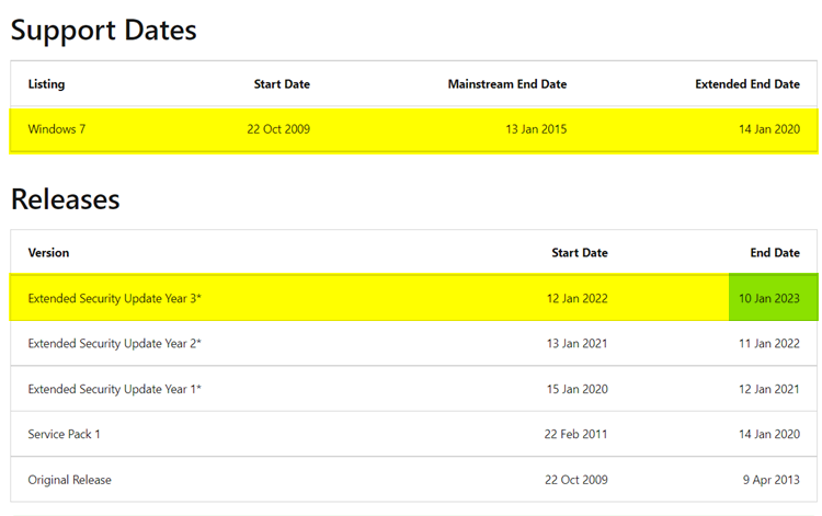Windows 7 End of Support-esu_support.png