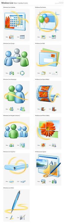 Keep your life in sync with Windows Live-livewave3icons.jpg