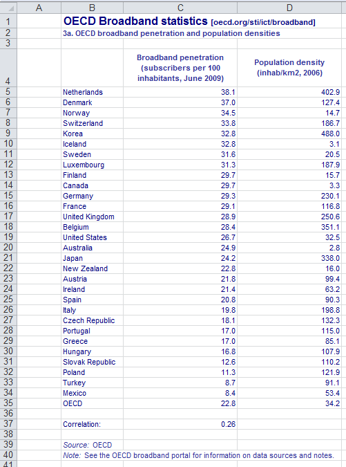 At last! Broadband for all in the UK.-broadband.png