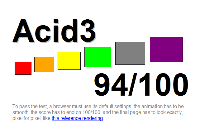 Security Expert Recommends IE8 over Firefox, Chrome-ff.png