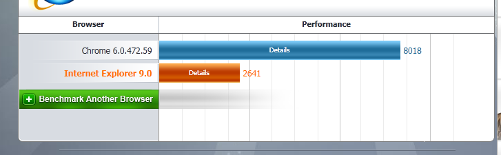 Internet Explorer 9 beta: The beauty of the web-browser-comparison.png