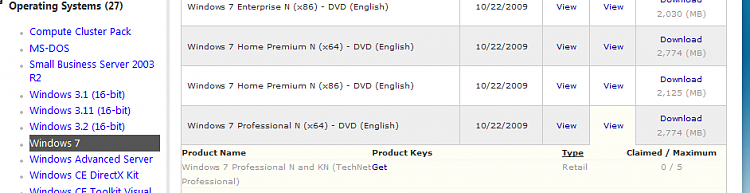 Technet Plus changed and Reduced number of Keys to 5-technet.png