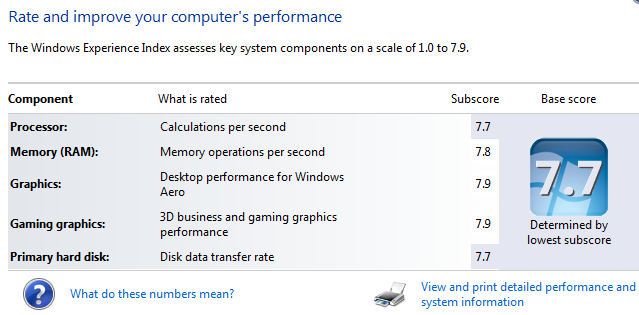 Asus Rampage III read-only bios-es.png