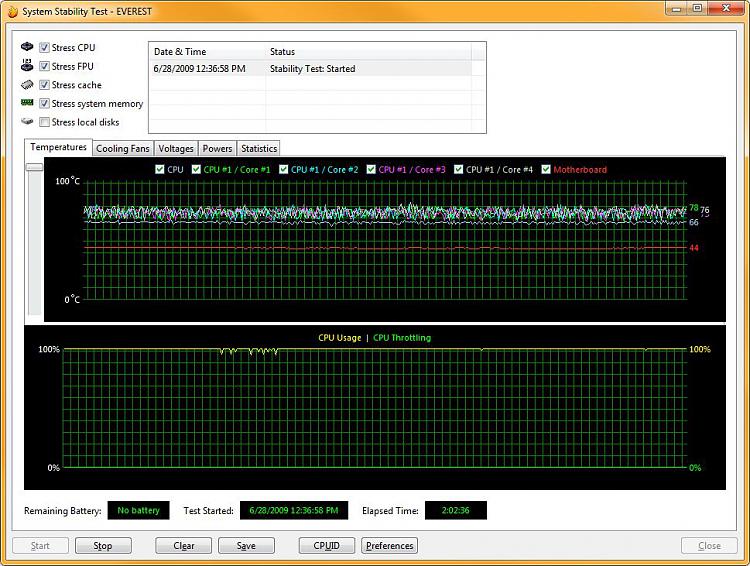 Post Your Overclock!-stress-2hr.jpg