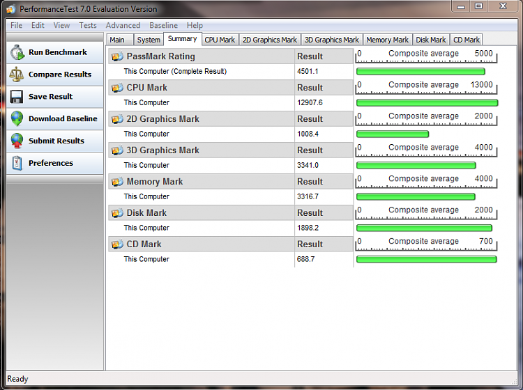 Post Your Overclock!-best-passmark-5ghz.png