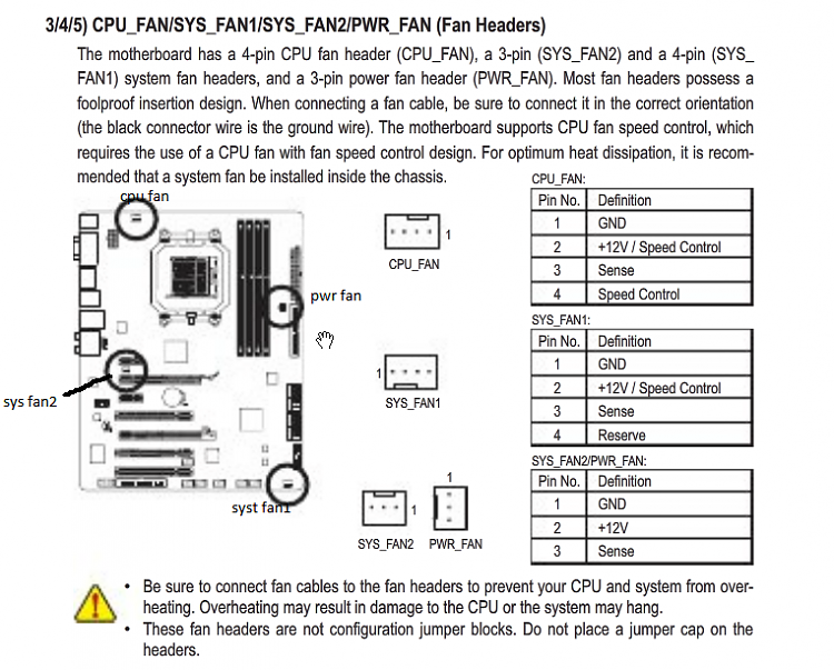 corsair h50 / bios changes-mobo-fan-headers.png