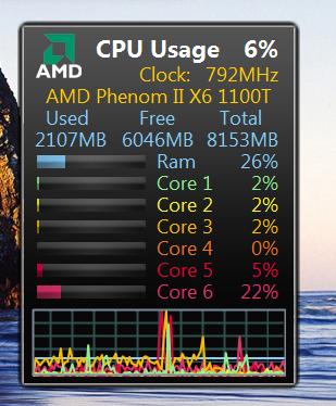 Underclocking to keep Temperatures down?-gadget.png