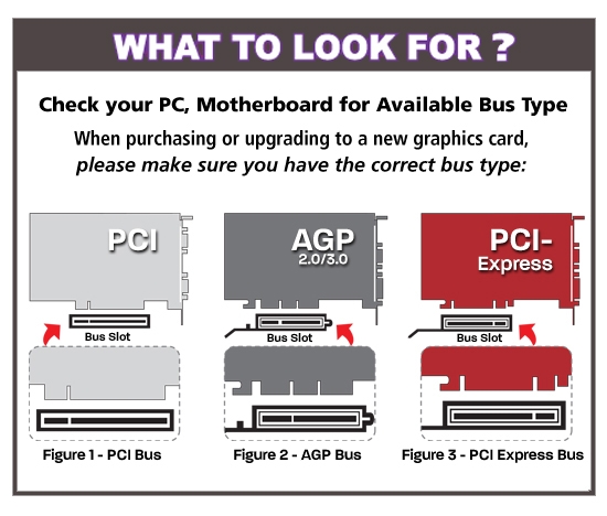 &quot;Frankenstein&quot; build-howtoselectbus.jpg