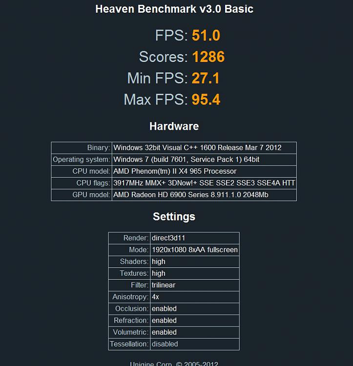 Post Your Overclock!-heaven-bench-result.jpg