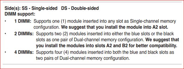 Ram speed and timings etc-memslots.jpg