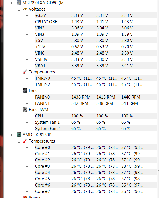 Bulldozers Overclocking  CPU's-vcore-cpu.png