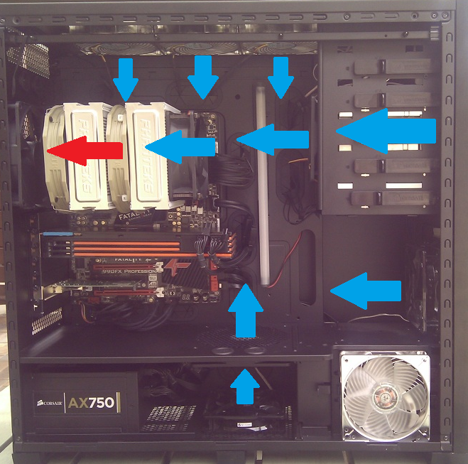 What is the total number of fans in your rig.-airflow.png