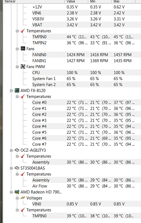 Post your gaming rig here!-temps.png