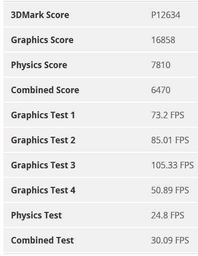 Post Your Overclock! [2]-furmark3.png