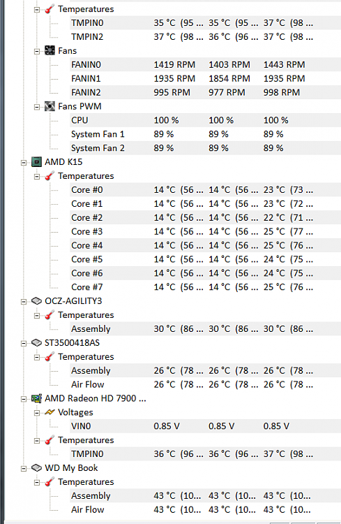 Post Your Overclock! [2]-temps.png
