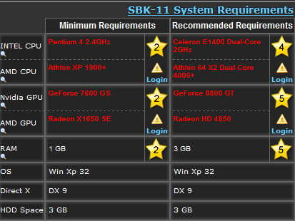 Overclocking CPU-sbk.png