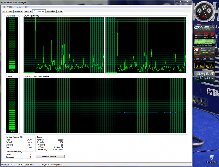 Overclocking CPU-task-manager.png