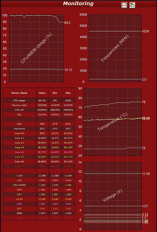 Overclocking FX 8120 - Can't get past 4.3K-capture2.jpg