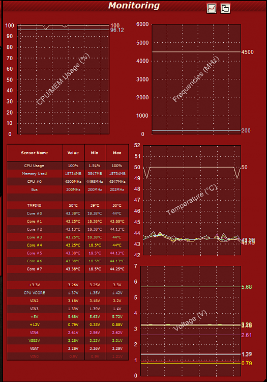 Post Your Overclock! [2]-capture.png