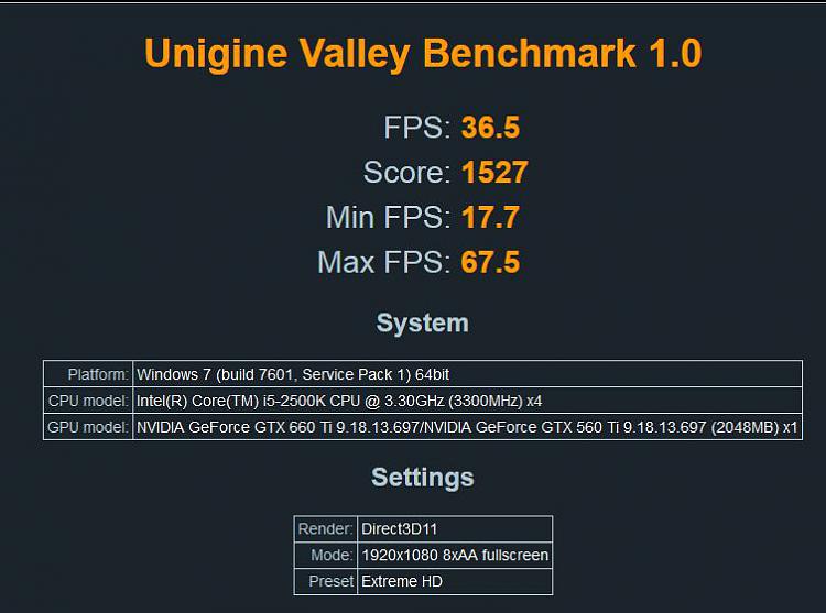 Valley Benchmark by Unigine-capture.jpg