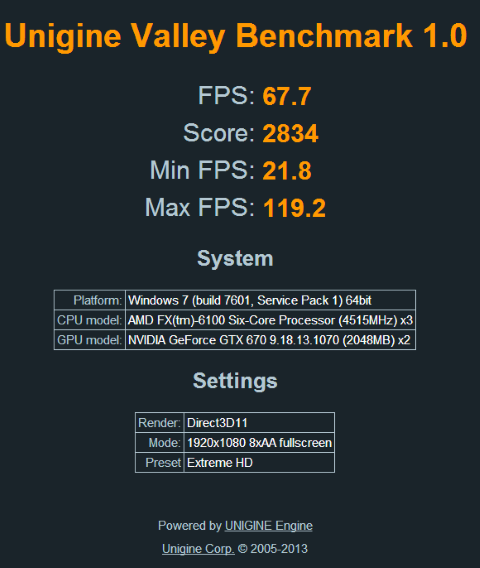 Valley Benchmark by Unigine-unigine-valley-cpu-4.5ghz.png