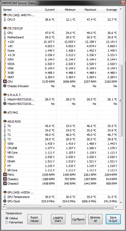 Post Your Overclock! [2]-hwinfo.png