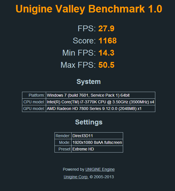 Valley Benchmark by Unigine-7870-xfx-2.23.13.png