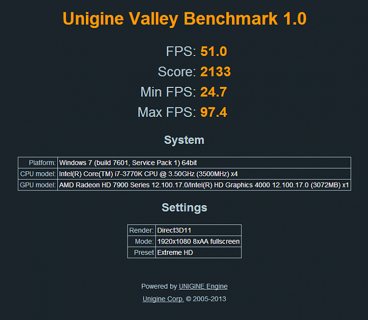 Valley Benchmark by Unigine-best.png