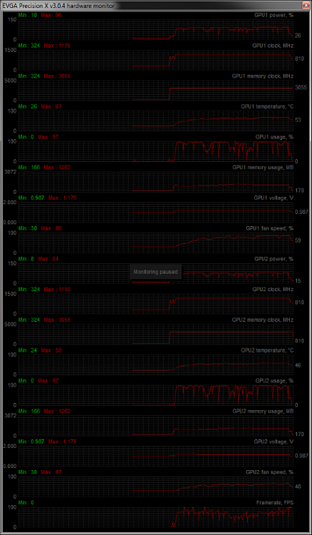 Valley Benchmark by Unigine-unigine-valley-low-temps.png