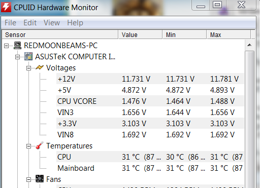 Is it possible my PSU is Maxed out-volts.png