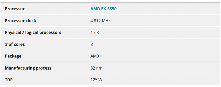 Post Your Overclock! [2]-score2.png