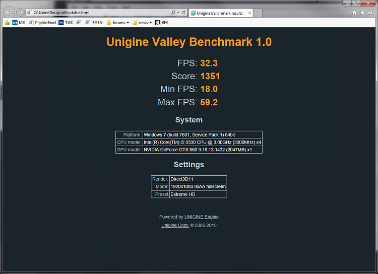 What's your Unigine Valley score?-valley1.png