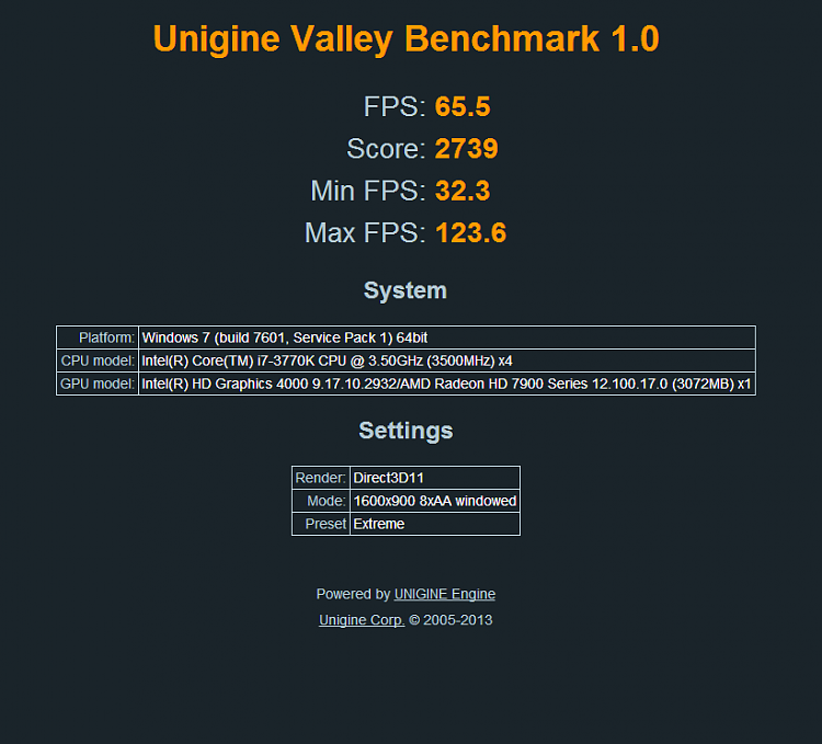 What's your Unigine Valley score?-extreme.png