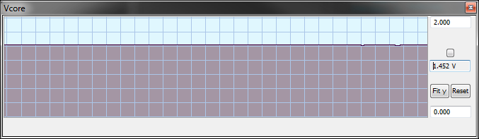 Post Your Overclock! [2]-vcore.png