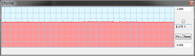 Post Your Overclock! [2]-cpu-nb.png